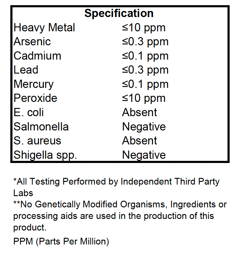 Paris Laundry Supplements Ocean Radiance- Skin, Hair & Nails